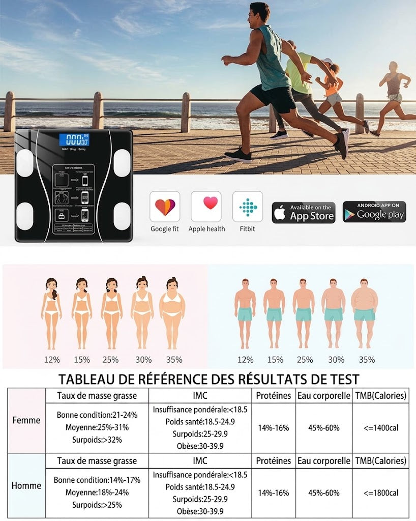 BALANCE INTELLIGENTE CONNECTÉE