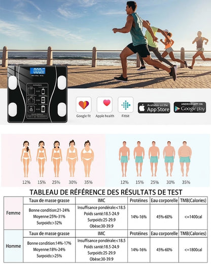 BALANCE INTELLIGENTE CONNECTÉE