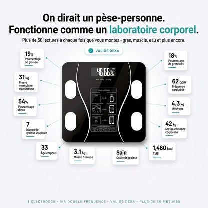 BALANCE INTELLIGENTE CONNECTÉE